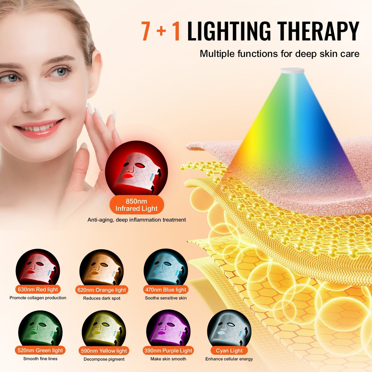 7-Color Red Light Therapy Face Mask
