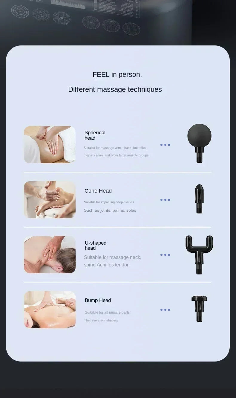 Multifunctional Massage Gun